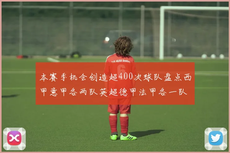 本赛季机会创造超400次球队盘点西甲意甲各两队英超德甲法甲各一队